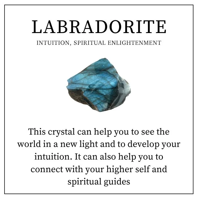 Labradorite