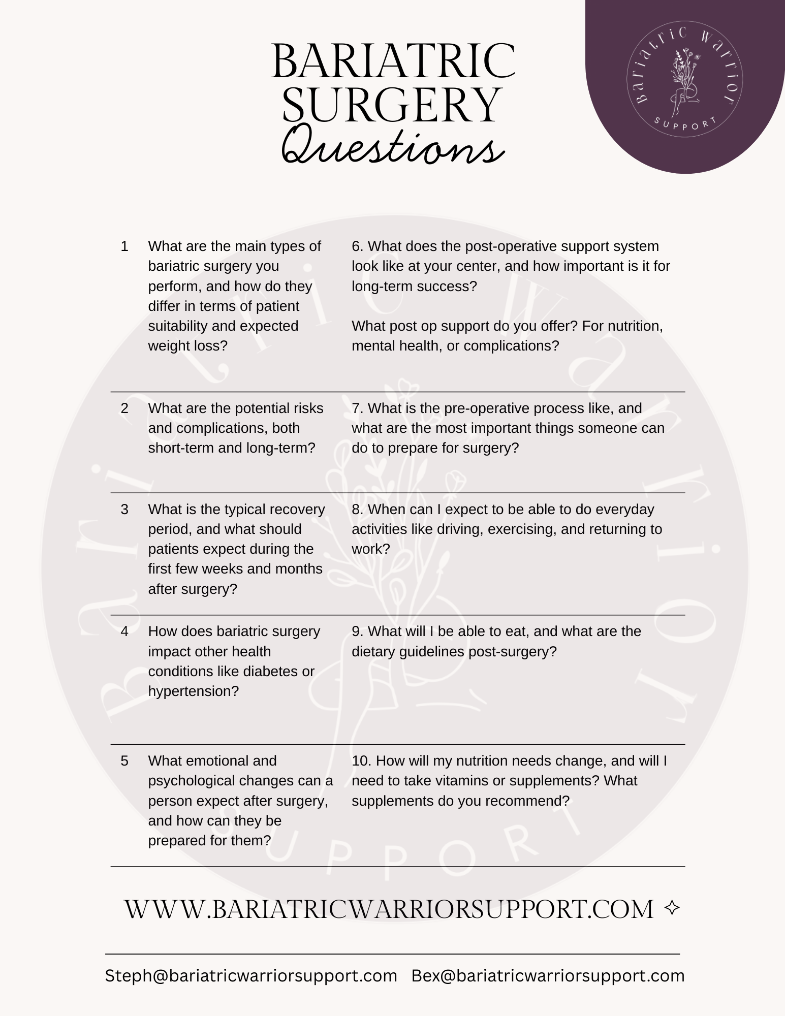Bariatric Sugery Question Page 1