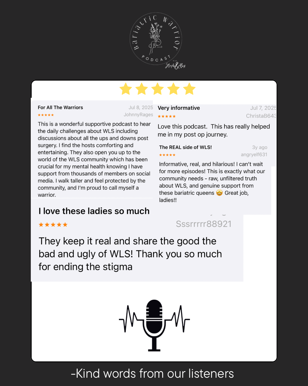 Podcast review page for 'Bariatric Warrior' featuring five-star ratings, listener comments about support and empowerment, and an illustration of a microphone at the bottom.
