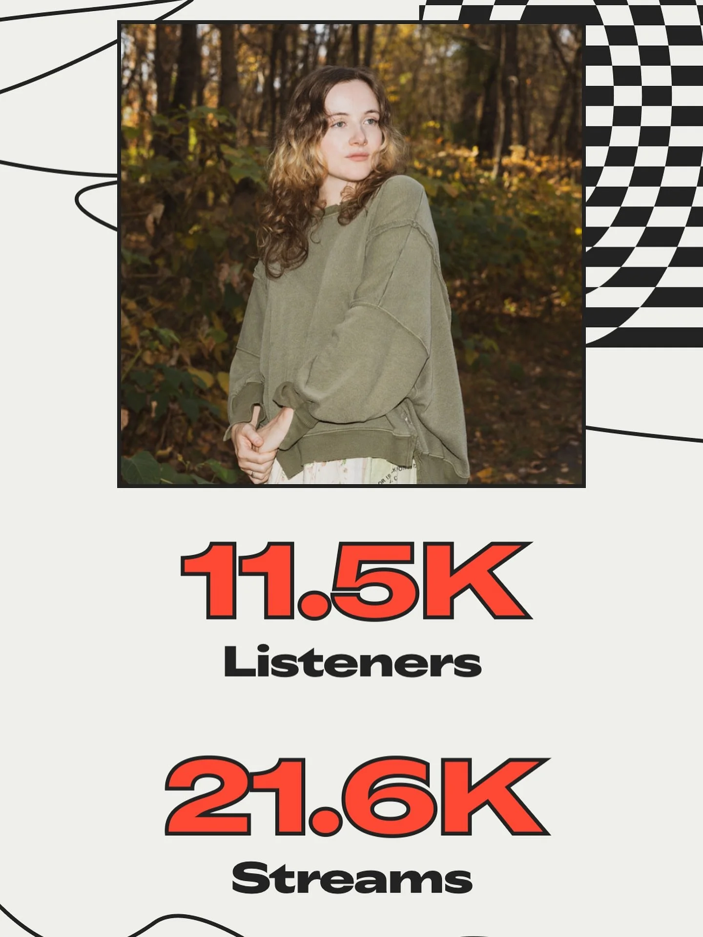 I have stars in my eyes!! I&rsquo;ve felt the love and momentum so strongly this year, and you all have helped me come so far. Thank you so much for listening, and keep your ears perked for new music next year 👀 #spotifywrapped #indieartists