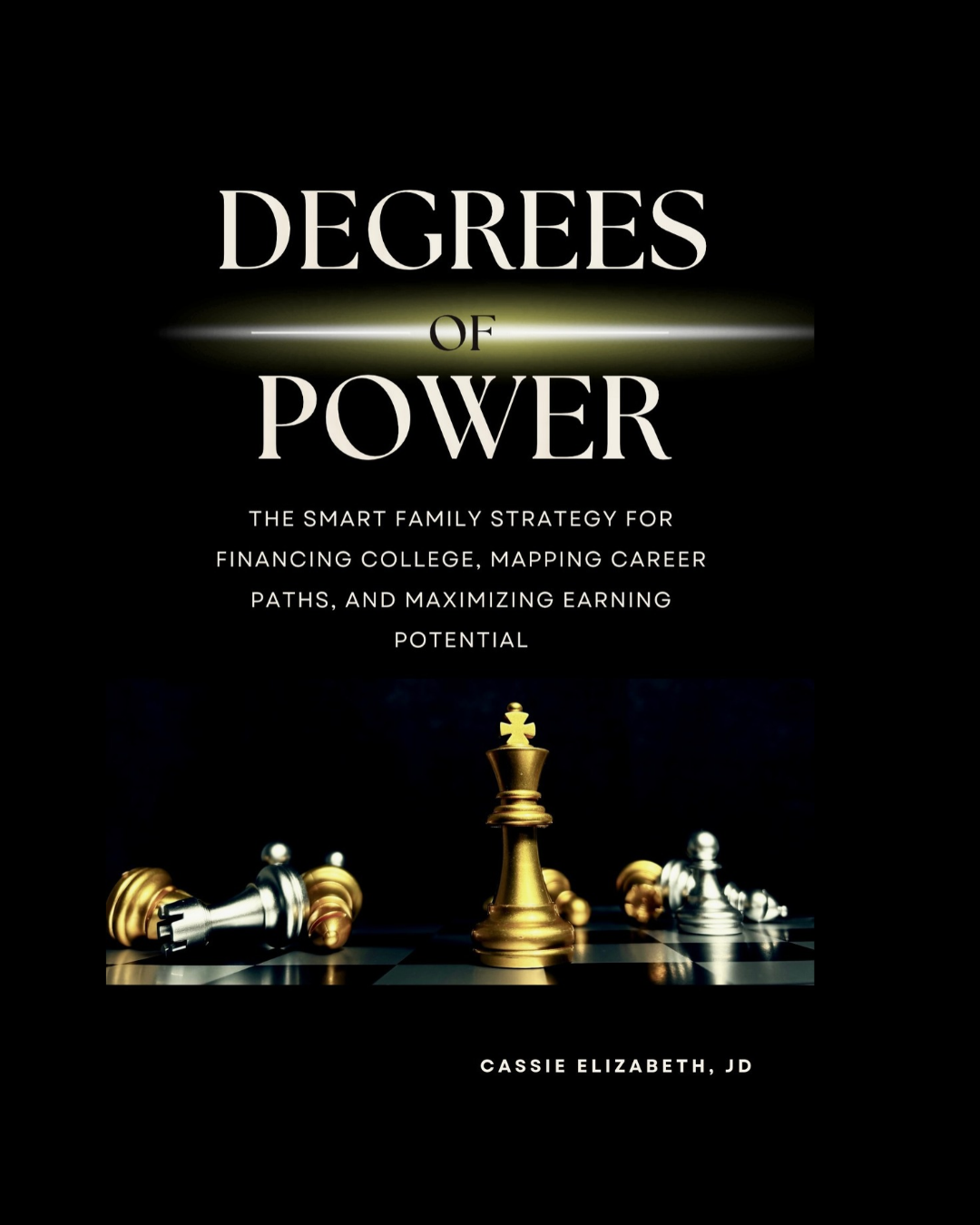 Degrees of Power