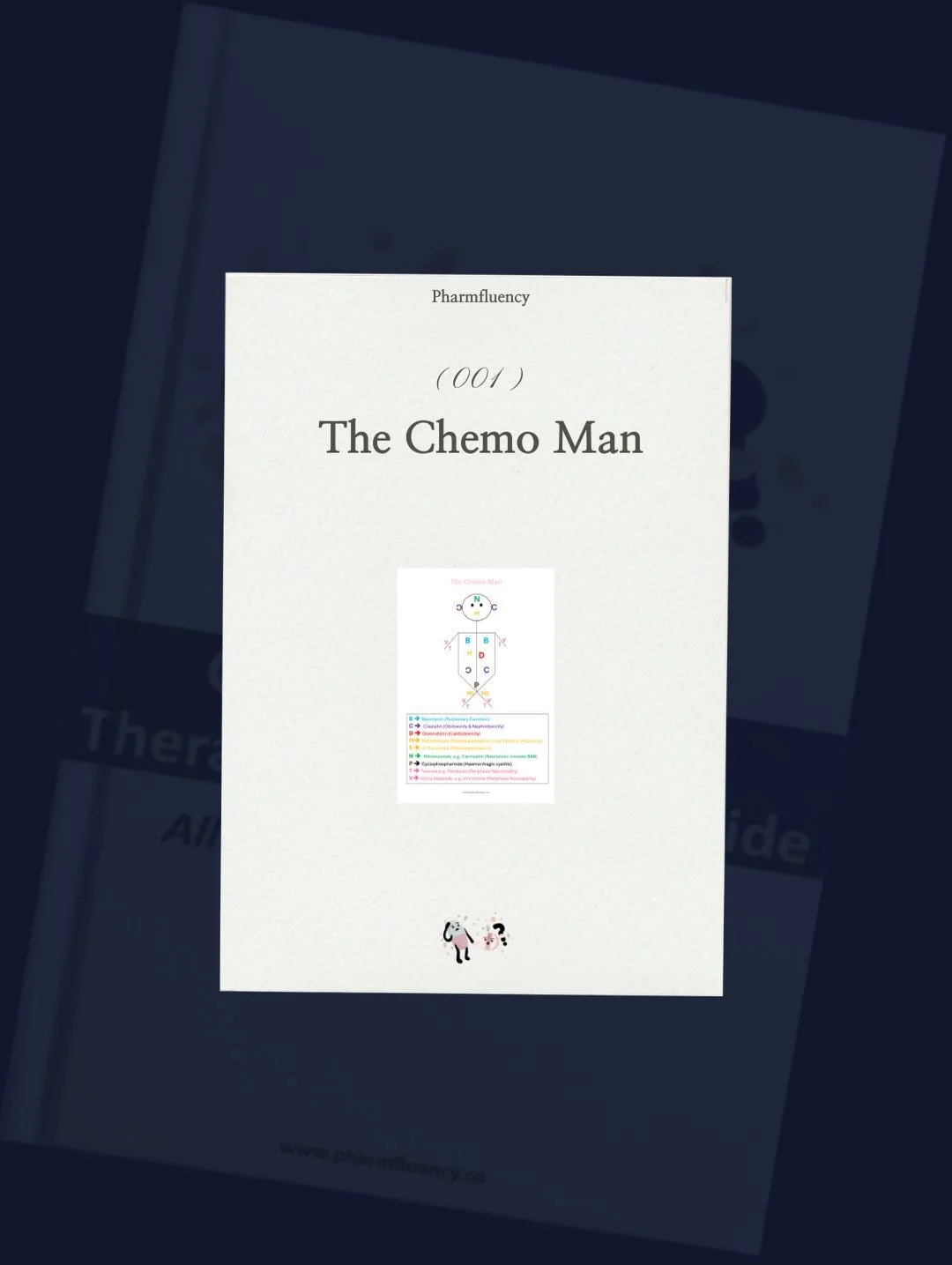 Do you have the Clinical Pharmacy Therapeutics Study Guide?