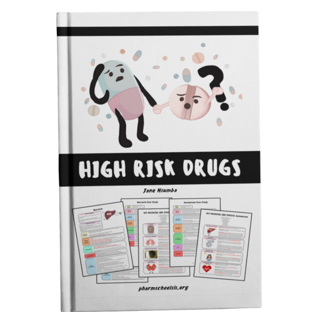 High Risk Drugs Study Guide