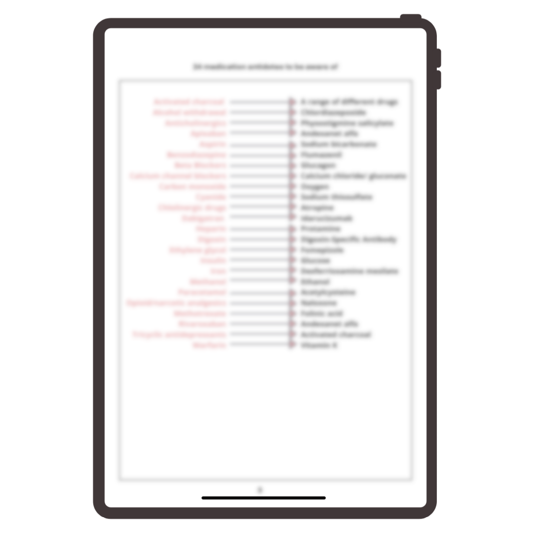 Copy of Copy of Copy of Copy of Copy of Copy of How to structure-6.png