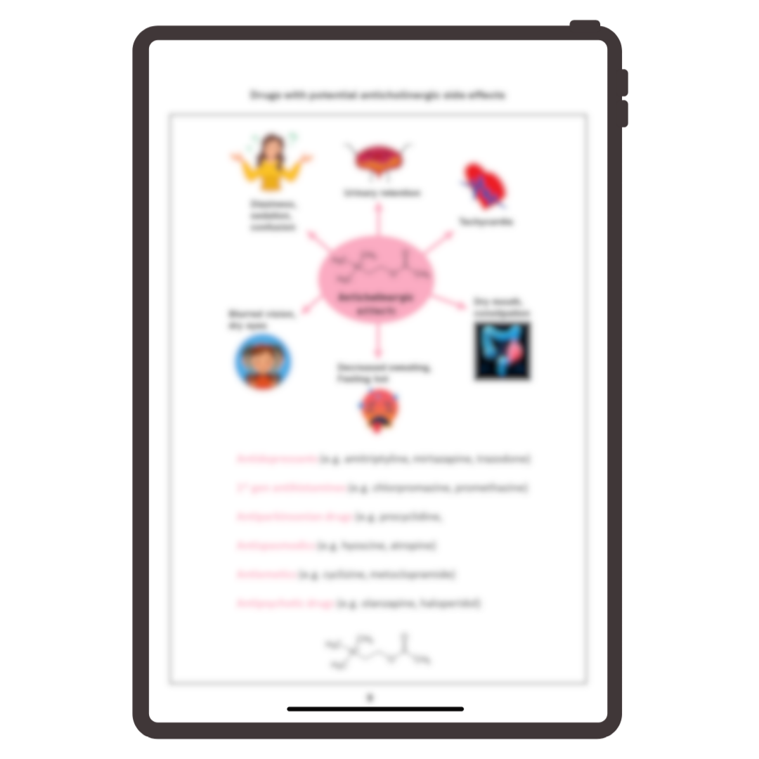 Copy of Copy of Copy of Copy of Copy of Copy of How to structure-13.png