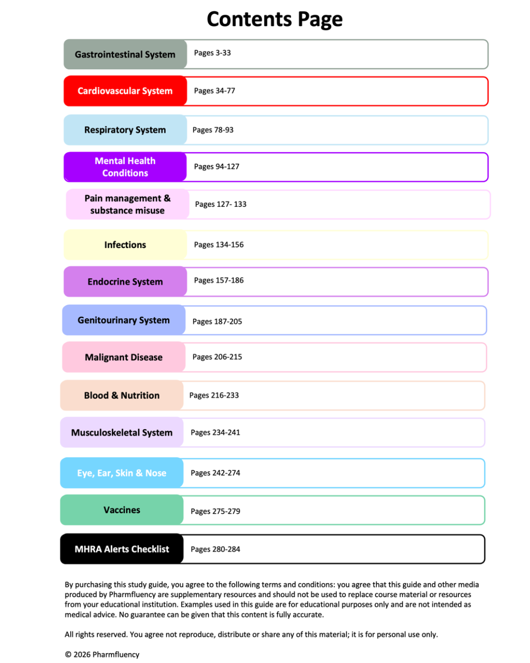 Aurévie Template - Y-Design-6.png