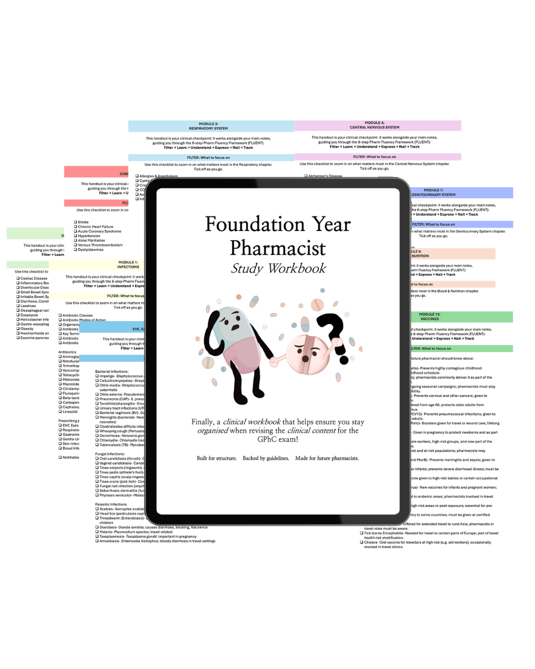 Cover page of a study workbook titled 'Foundation Year Pharmacist,' with an illustration of two pandas, one holding a clipboard, and colorful confetti in the background.