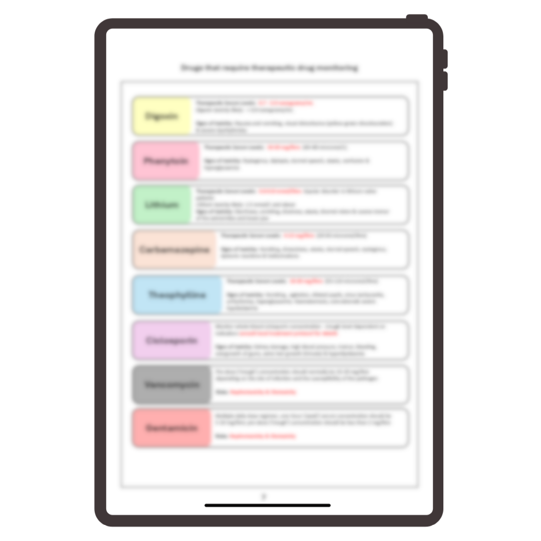 Copy of Copy of Copy of Copy of Copy of Copy of How to structure-11.png