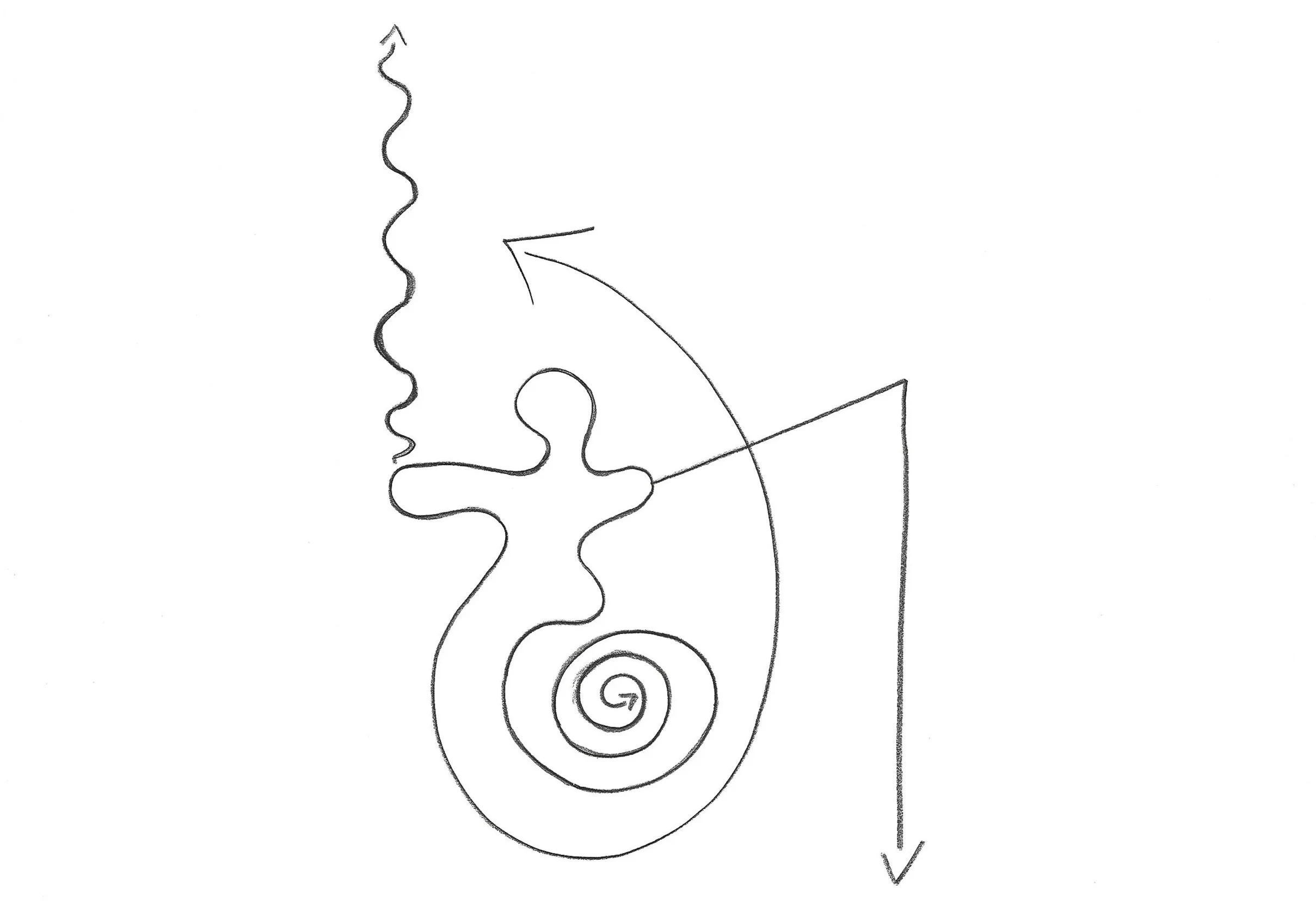 Reclaiming Mindfulness