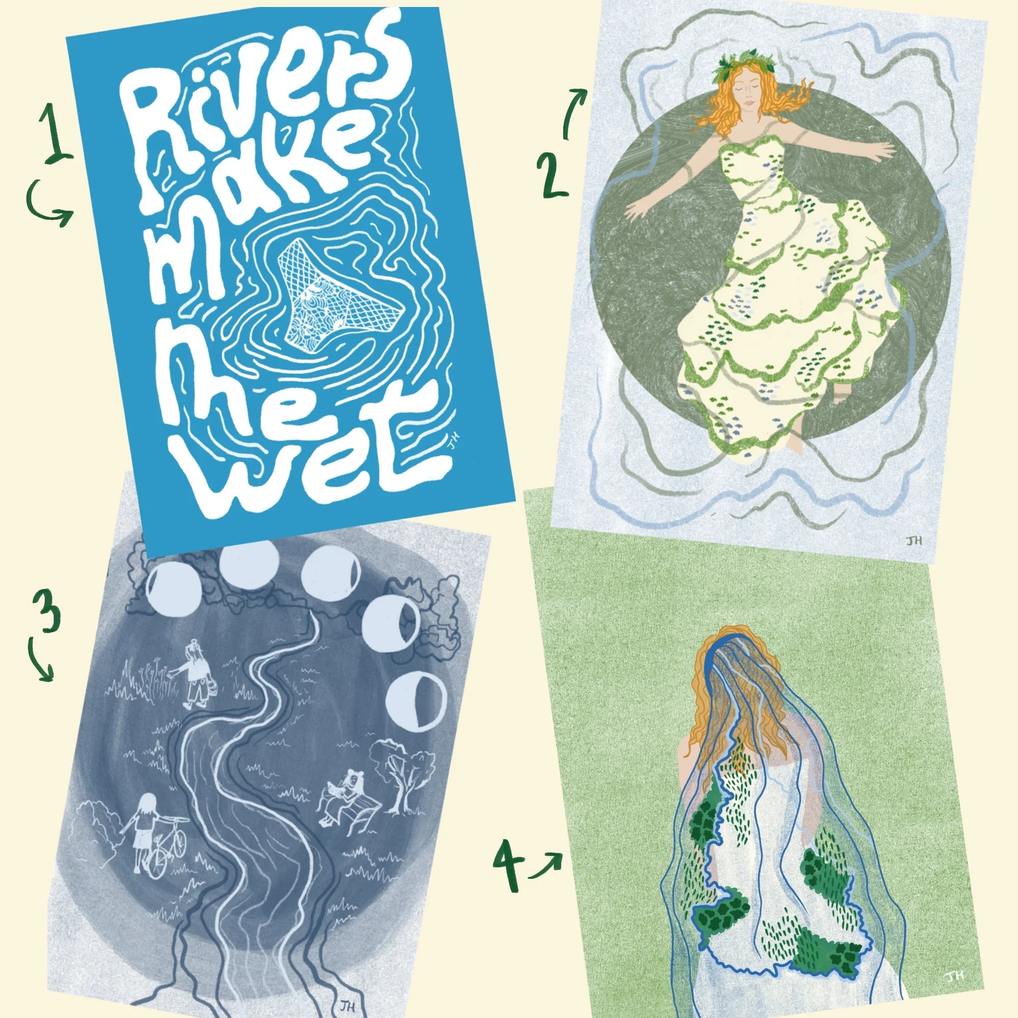 River Prints