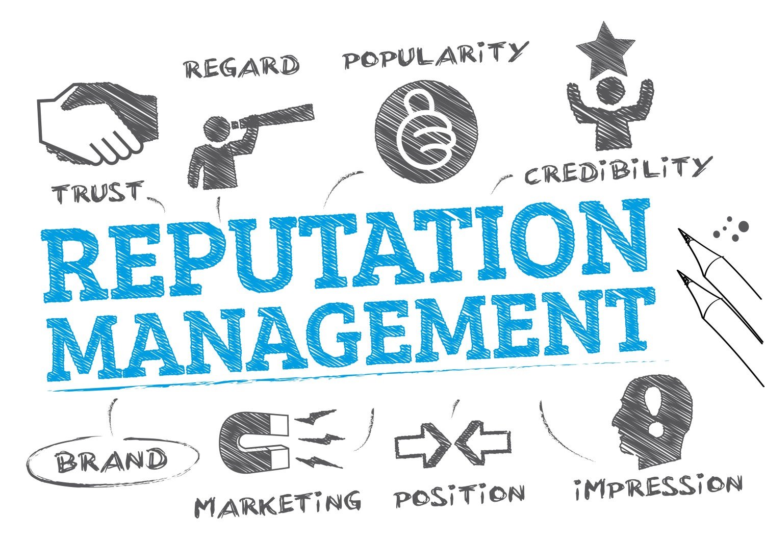 Essential Strategies for Online Reputation Management