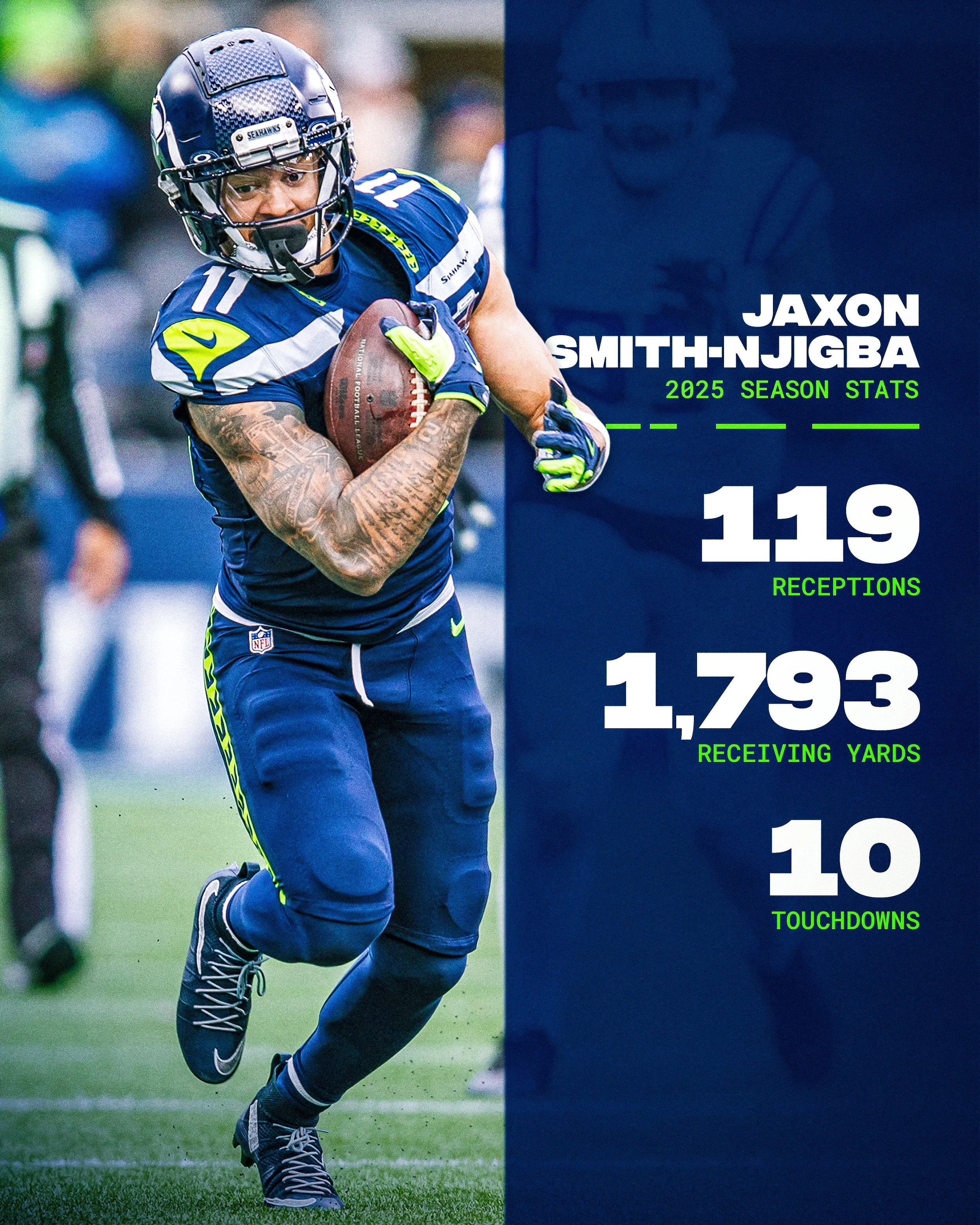 4342071172 - 2025SeasonPlayerStats - Smith-Njigba - 4x5 copy-2.jpg