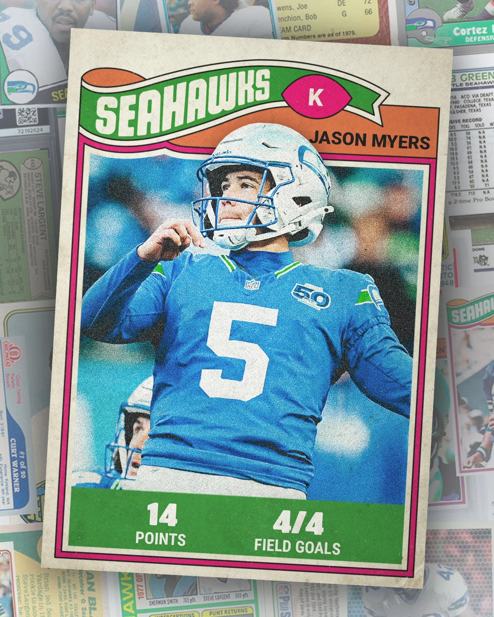 1800427523 Week 13 - 1977ToppsCard-JasonMyers-StatGraphic copy.jpg