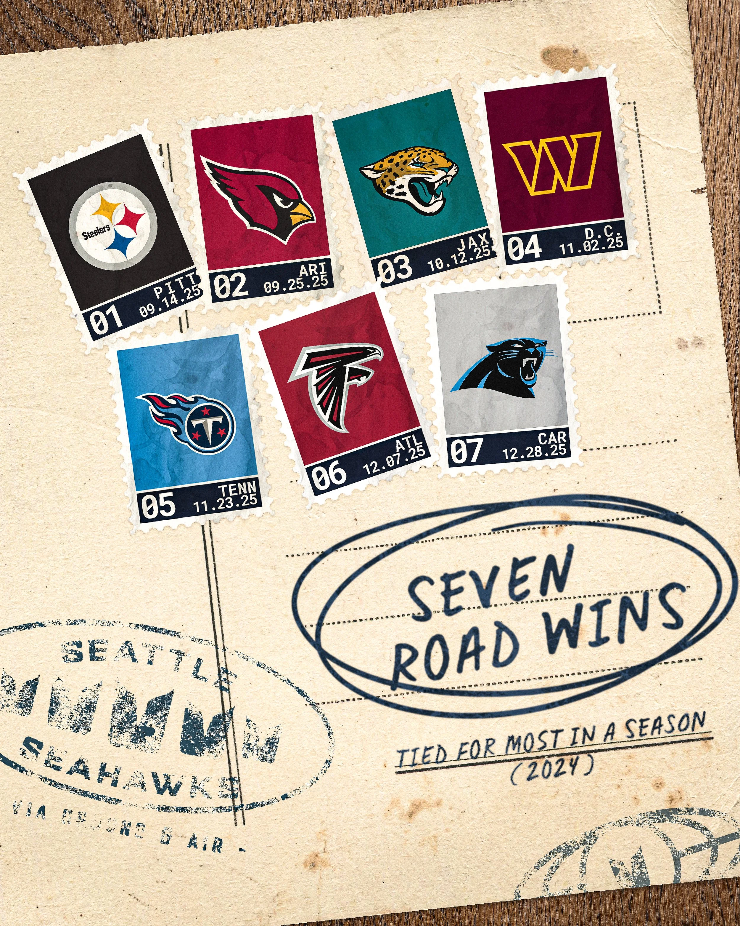 4333226036 Week17-SevenRoadWins-4x5 copy-2.jpg