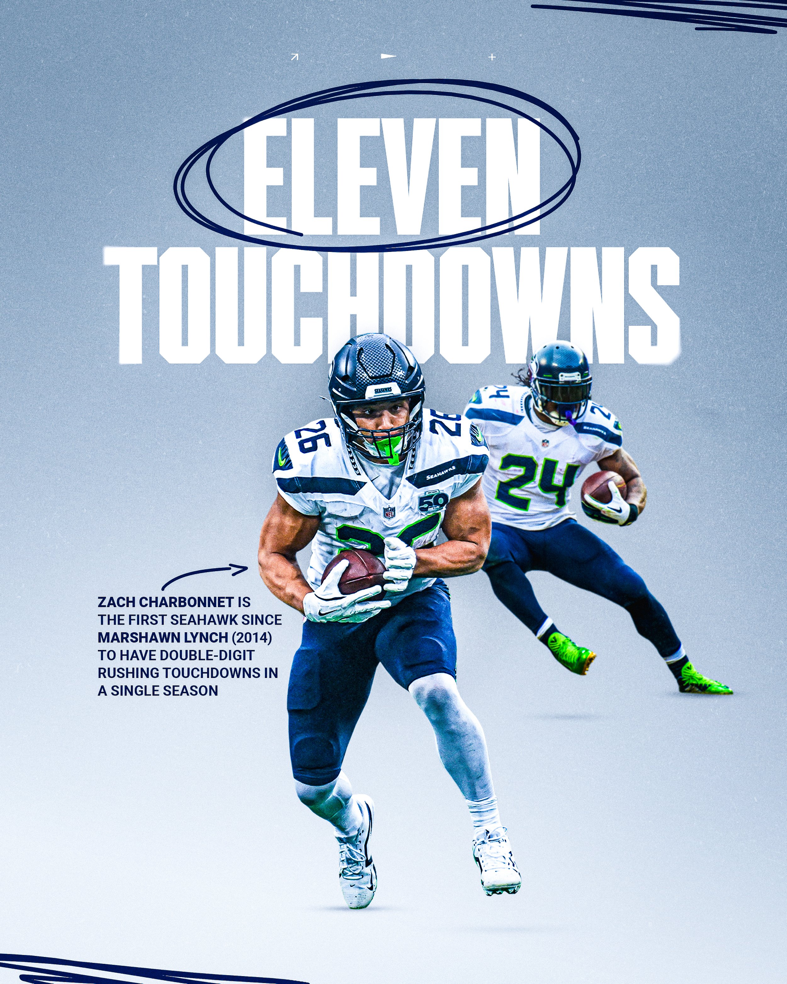 4338999403 Charbonnet Double-Digit Rushing TDs-4x5 copy-2.jpg