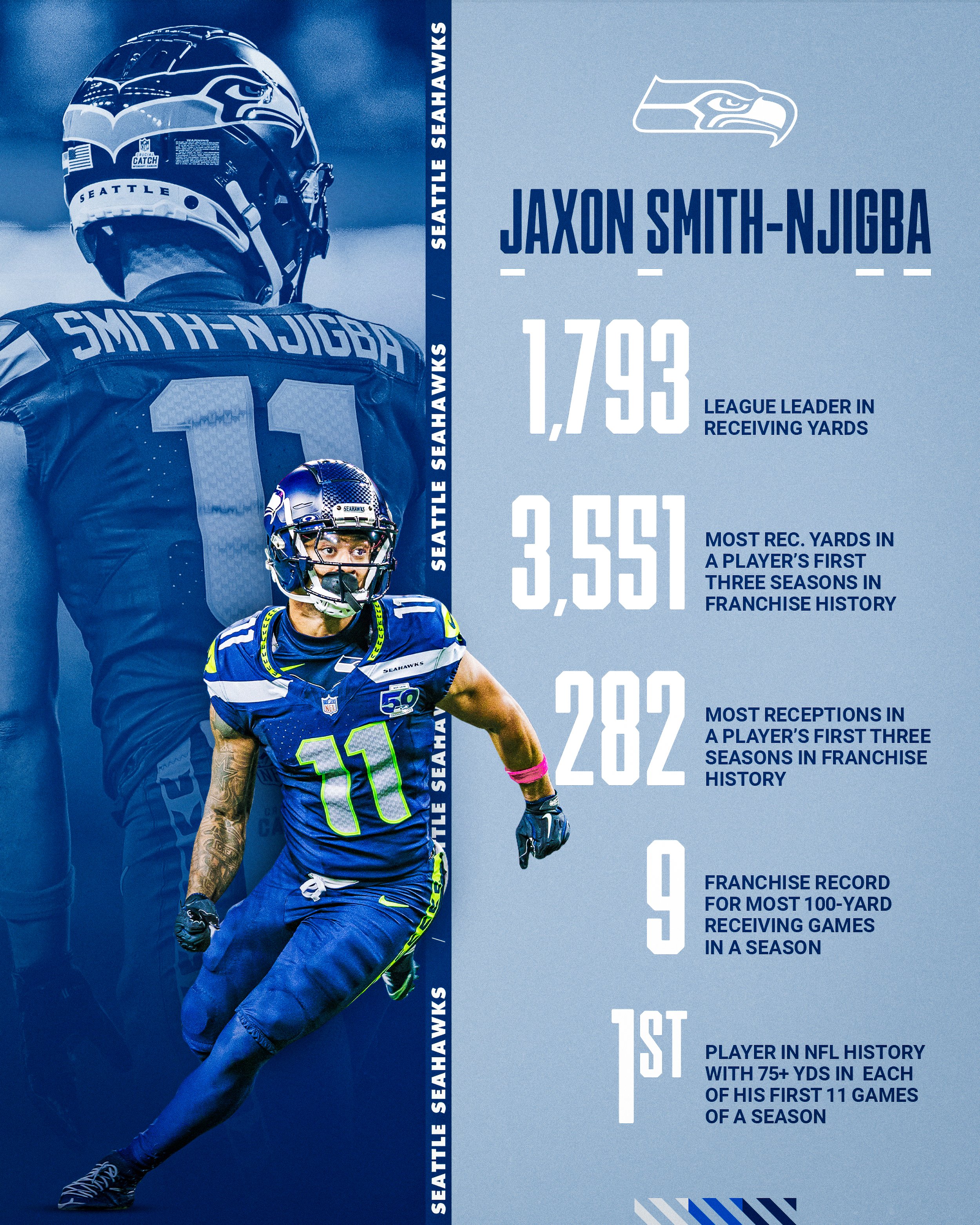 4387867912 JSN Stat Graphic-4x5 copy-2.jpg