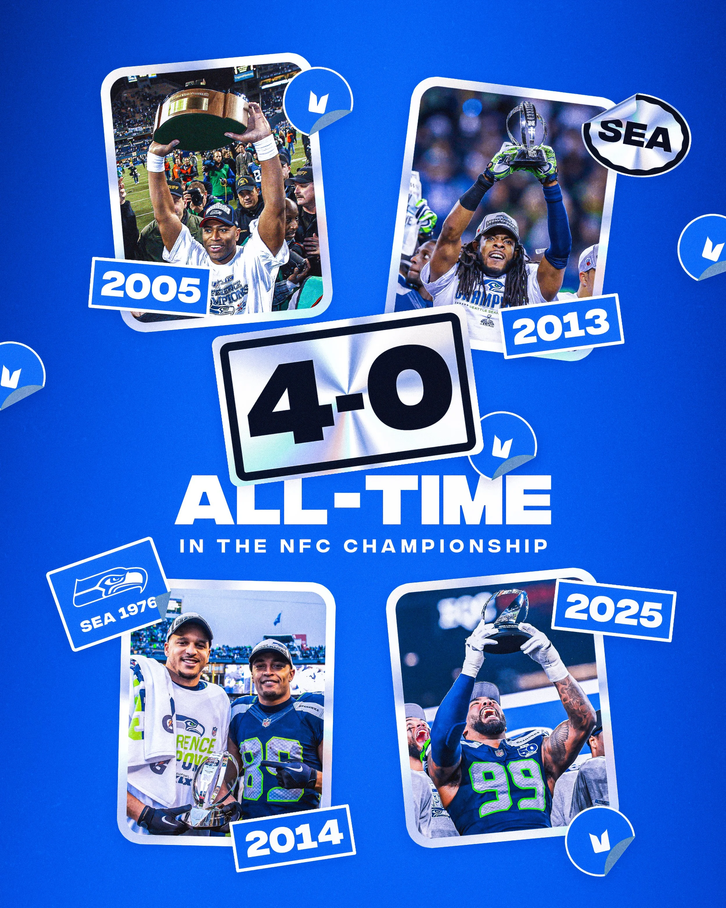 4358498558 Seahawks 4-0 in NFC Championships All-Time-4x5 copy-2.jpg