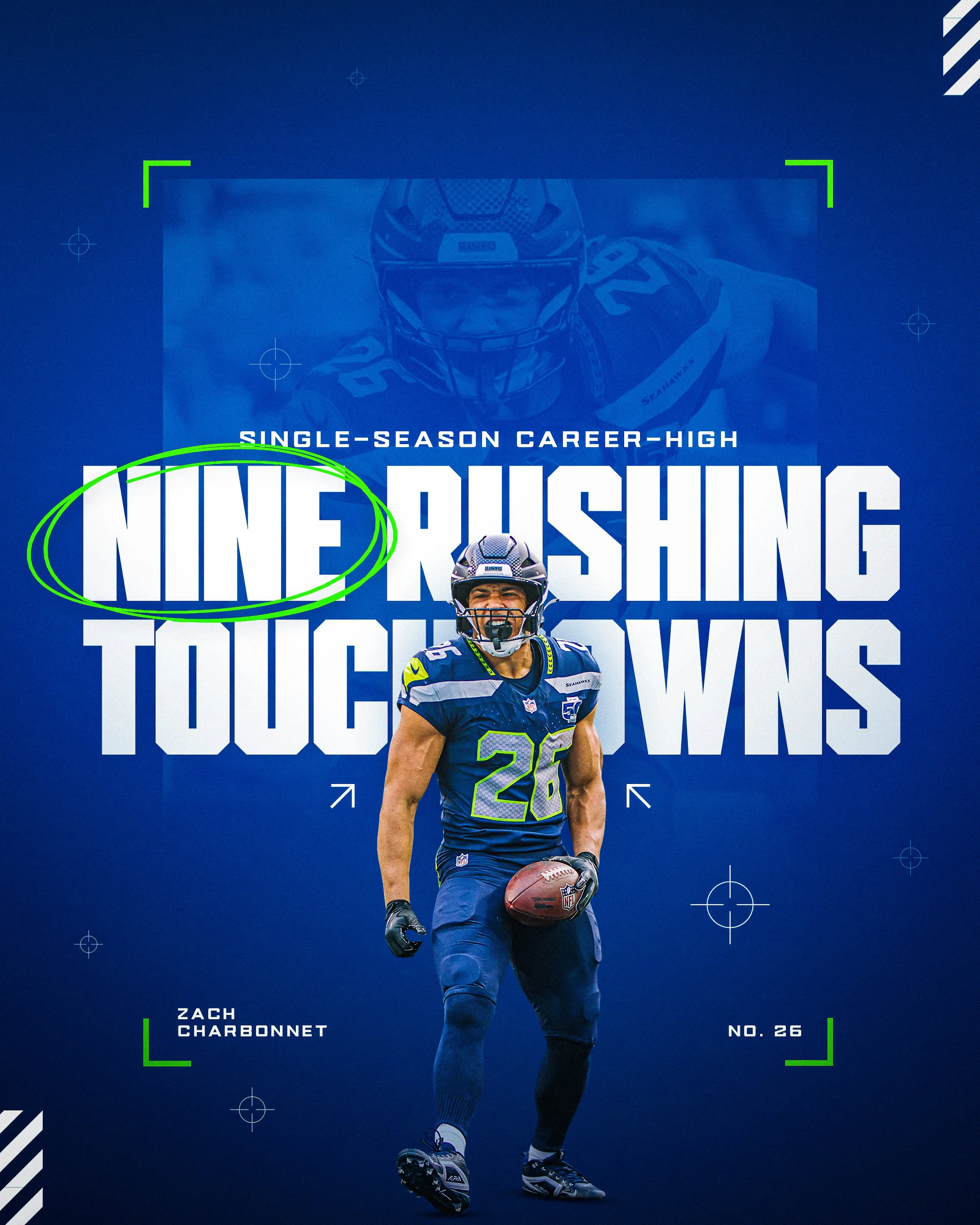 4326713358 Charbonnet Career-High Rushing TDs-4x5 copy-2.jpg