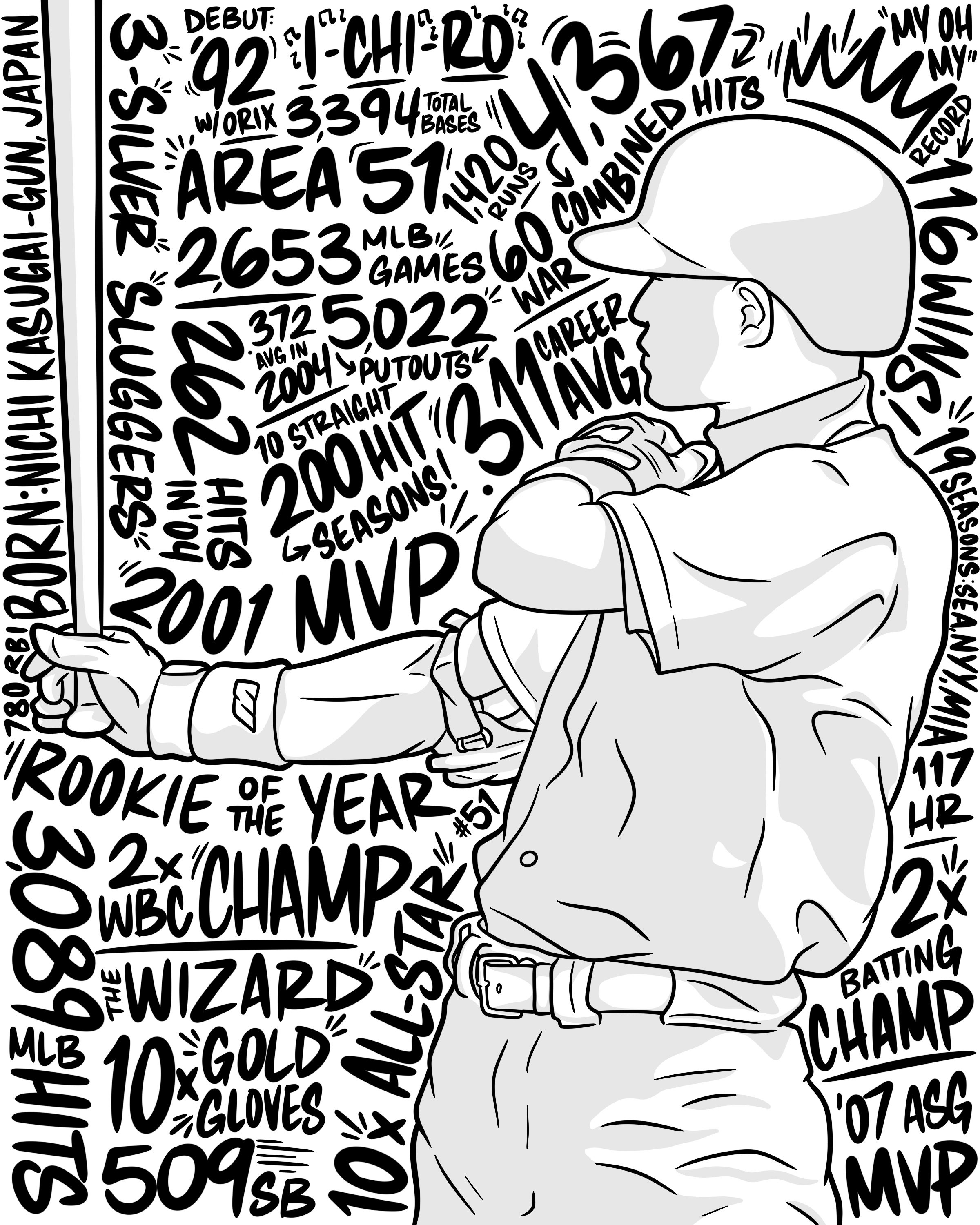 2022-IchiroInfographic-4x5.jpg