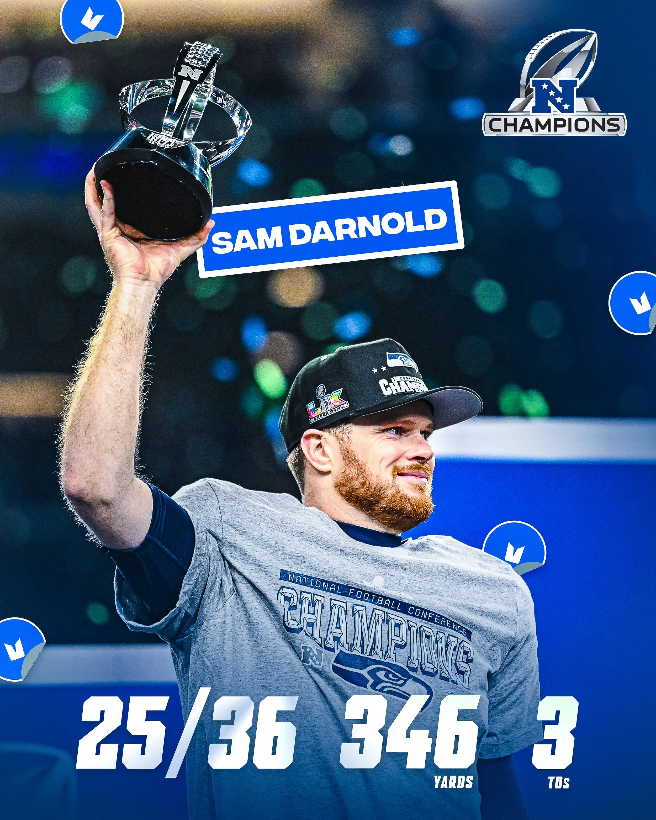 4358523012-NFC Championship - DarnoldStat-4x5 copy-2.jpg