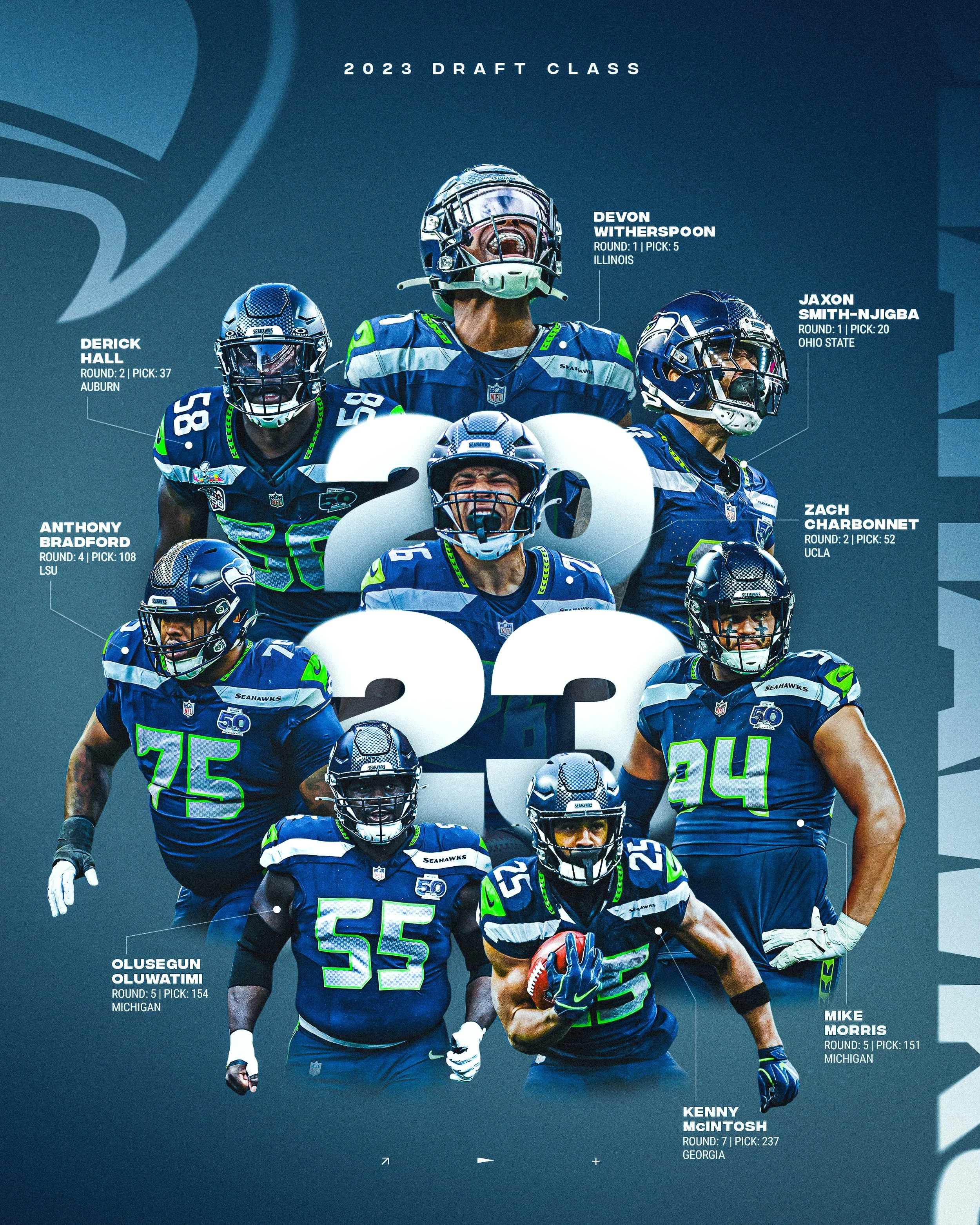 4414585237 2023 Draft Class Sparkle-4x5 copy-2.jpg