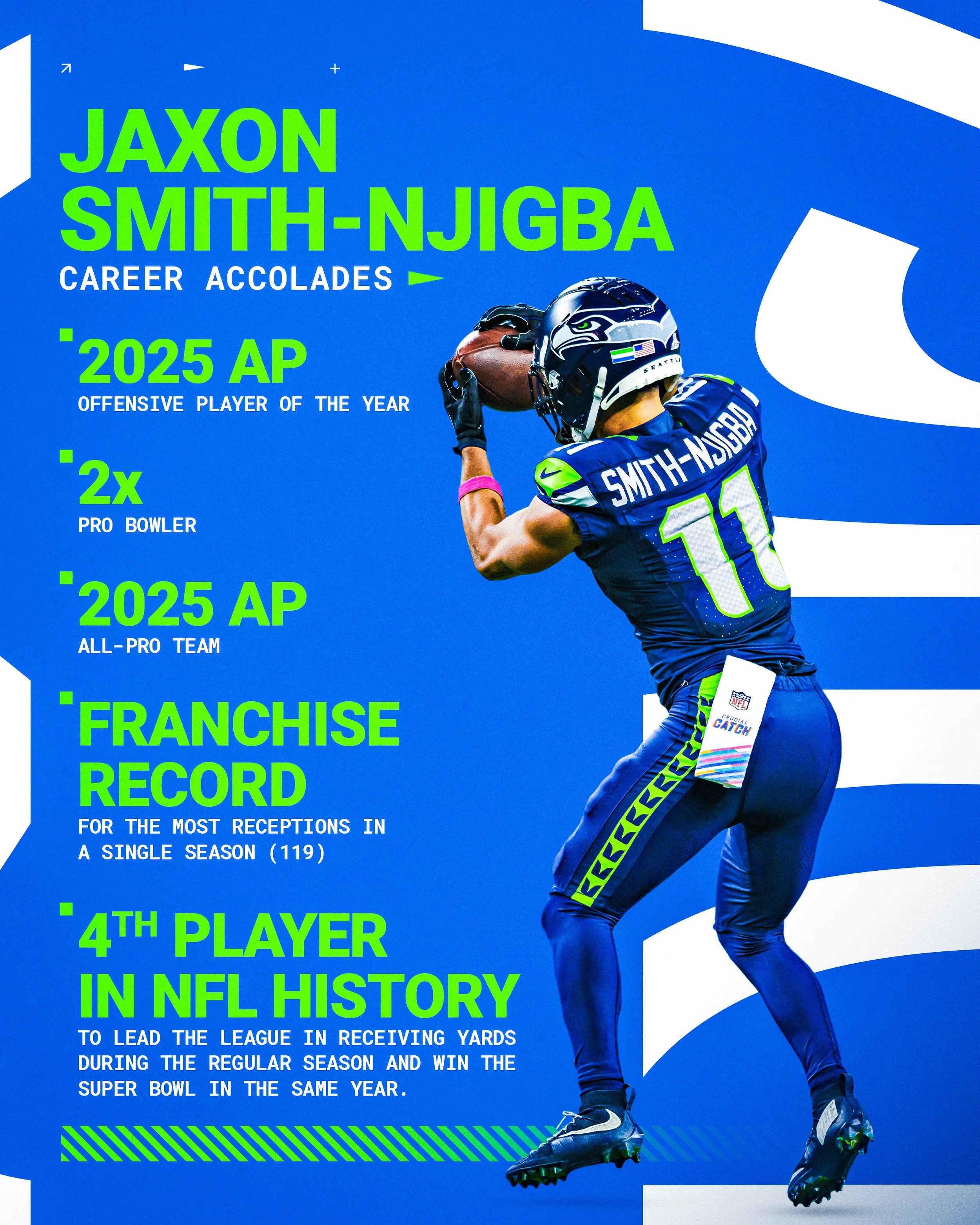 4388568849 Jaxon Smith-Njigba Accolades-4x5 copy-2.jpg