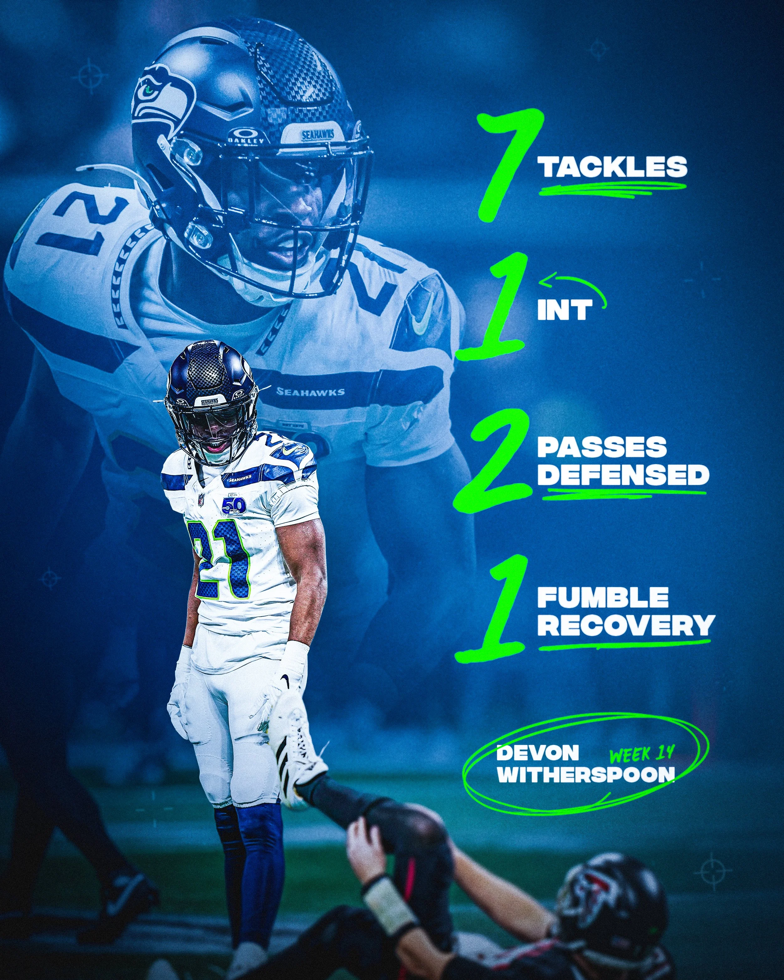4327507411 Week 14-SpoonStats-4x5 copy-2.jpg