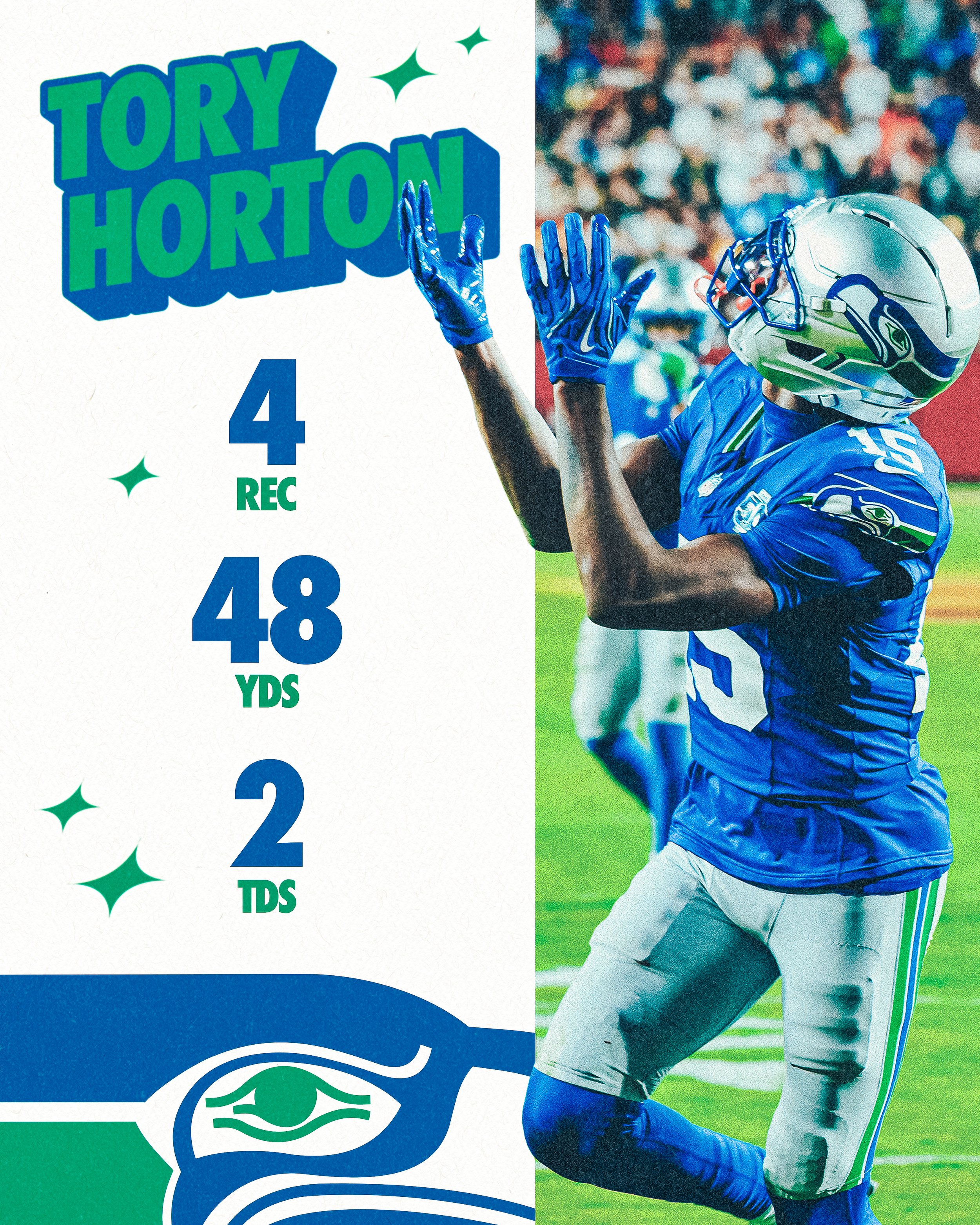 1795431432-HortonWeek9Stat-4x5 copy-2.jpg