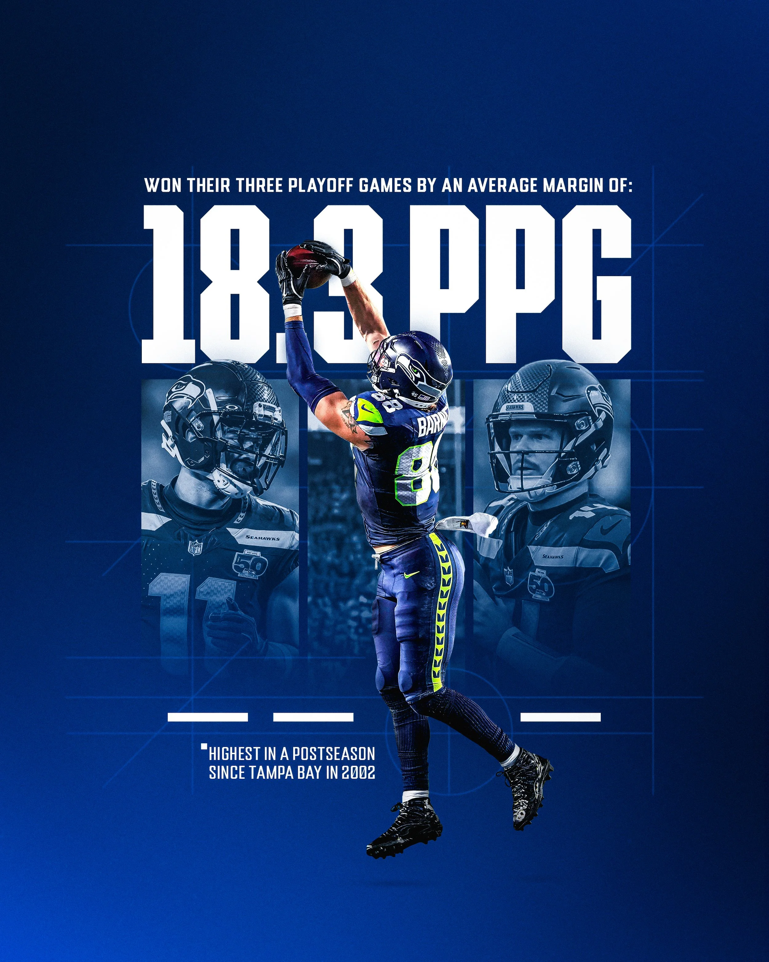 4375081096 Won By AVG Points Per Game Postseason-4x5 copy-2.jpg