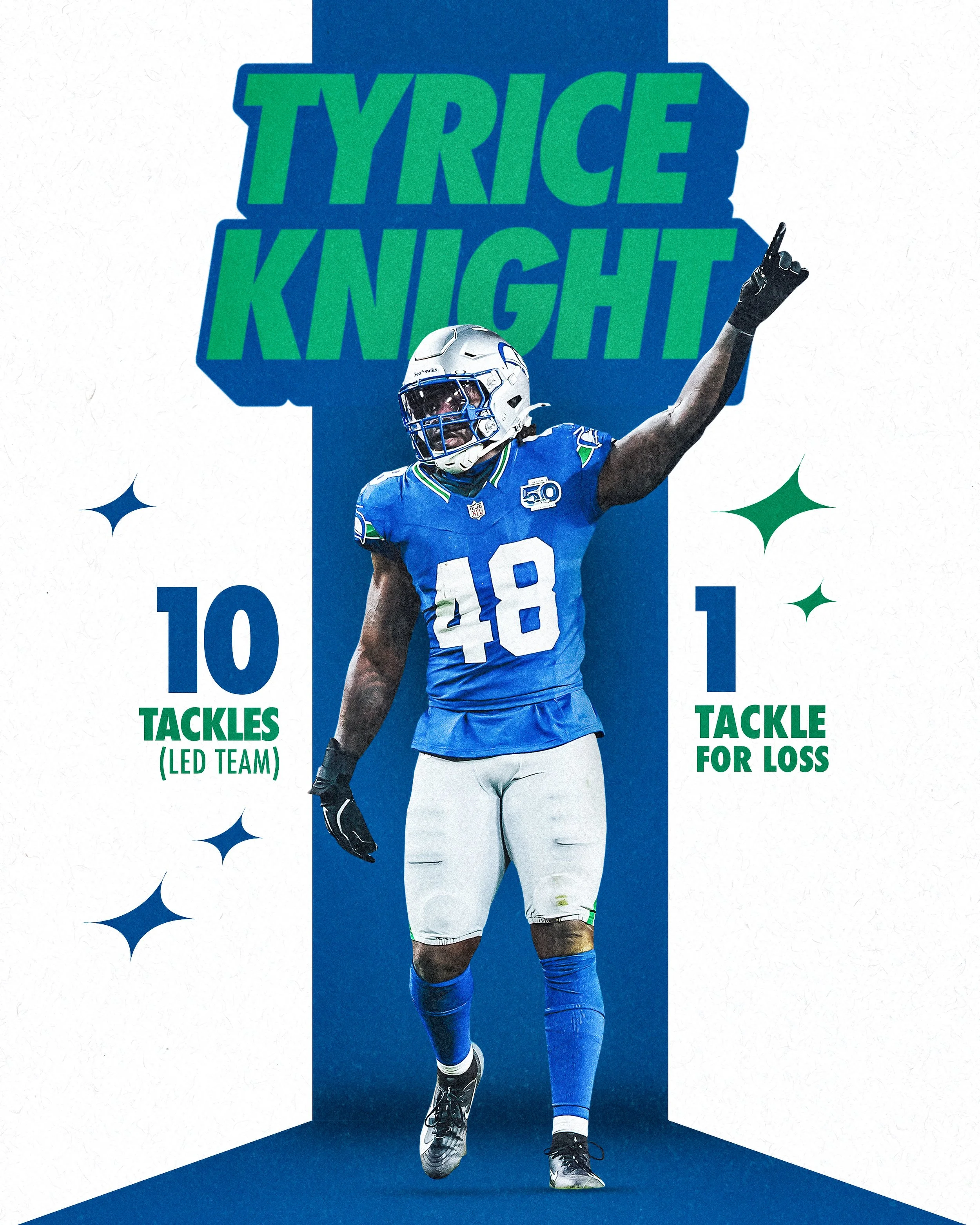 1795445565-TyriceKnightStat-4x5 copy-2.jpg