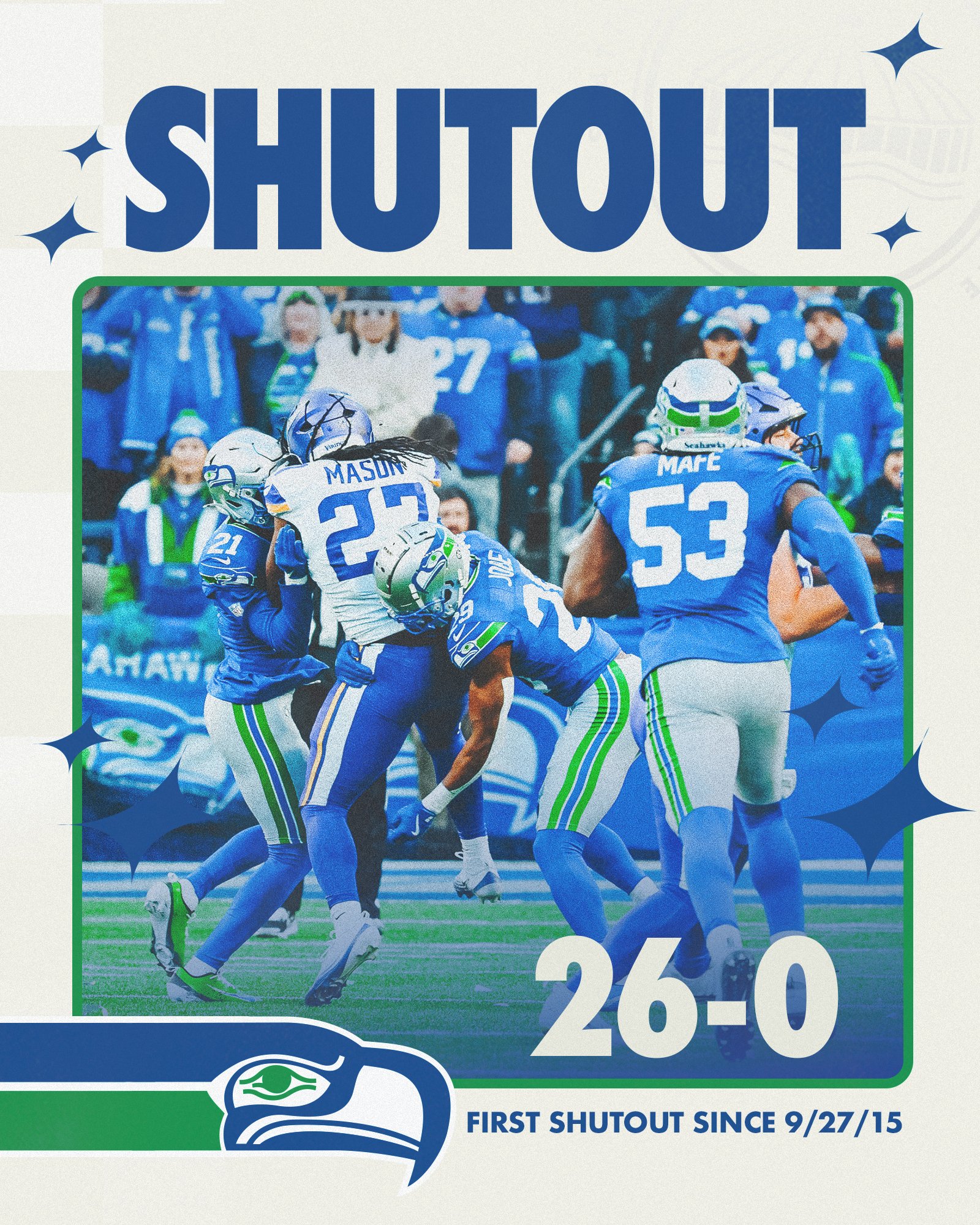 1800427523 Week 13 - Shutout-StatGraphic copy.jpg