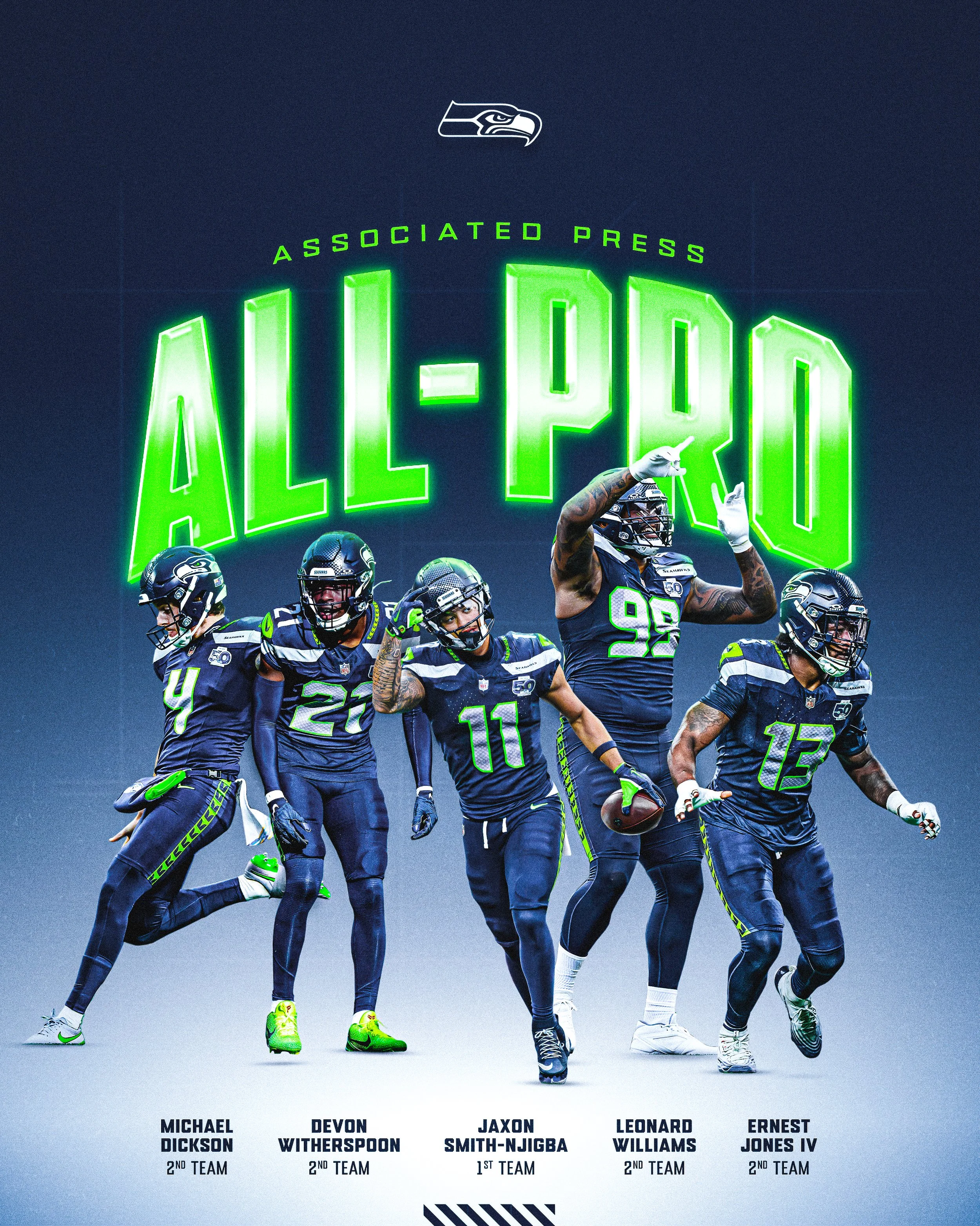 4340530592 2025 AP All-Pro Group-4x5-v3 copy-2.jpg
