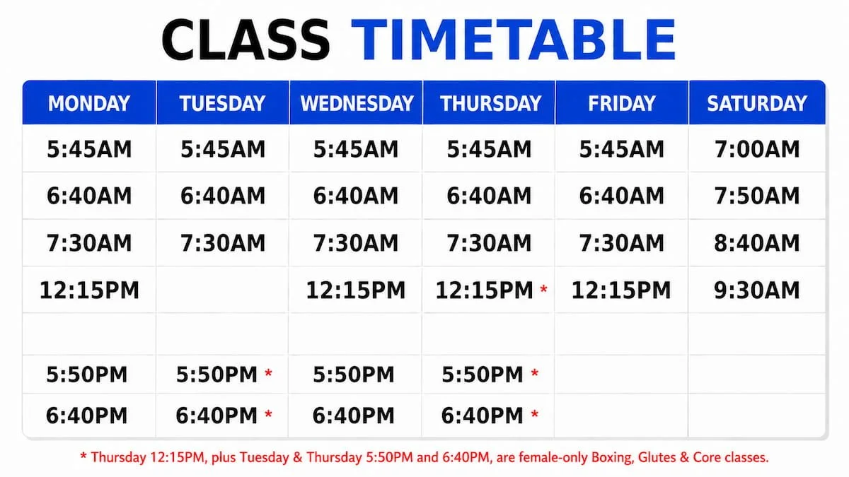 CZ Fitness West Ryde class timetable, Strength and Ladies Boxing