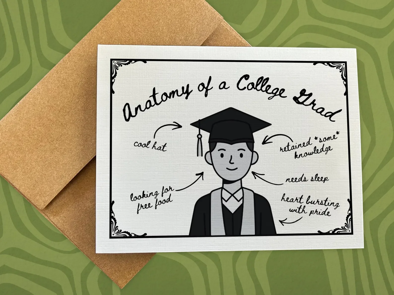 Anatomy of a College Grad