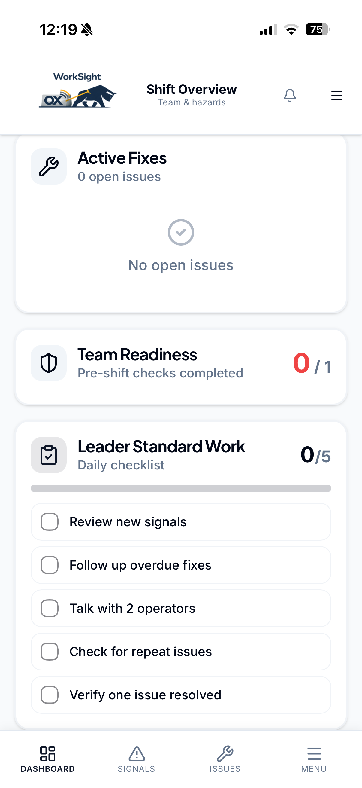 WorkSight OX demonstration screen showing shift overview and team readiness signals.