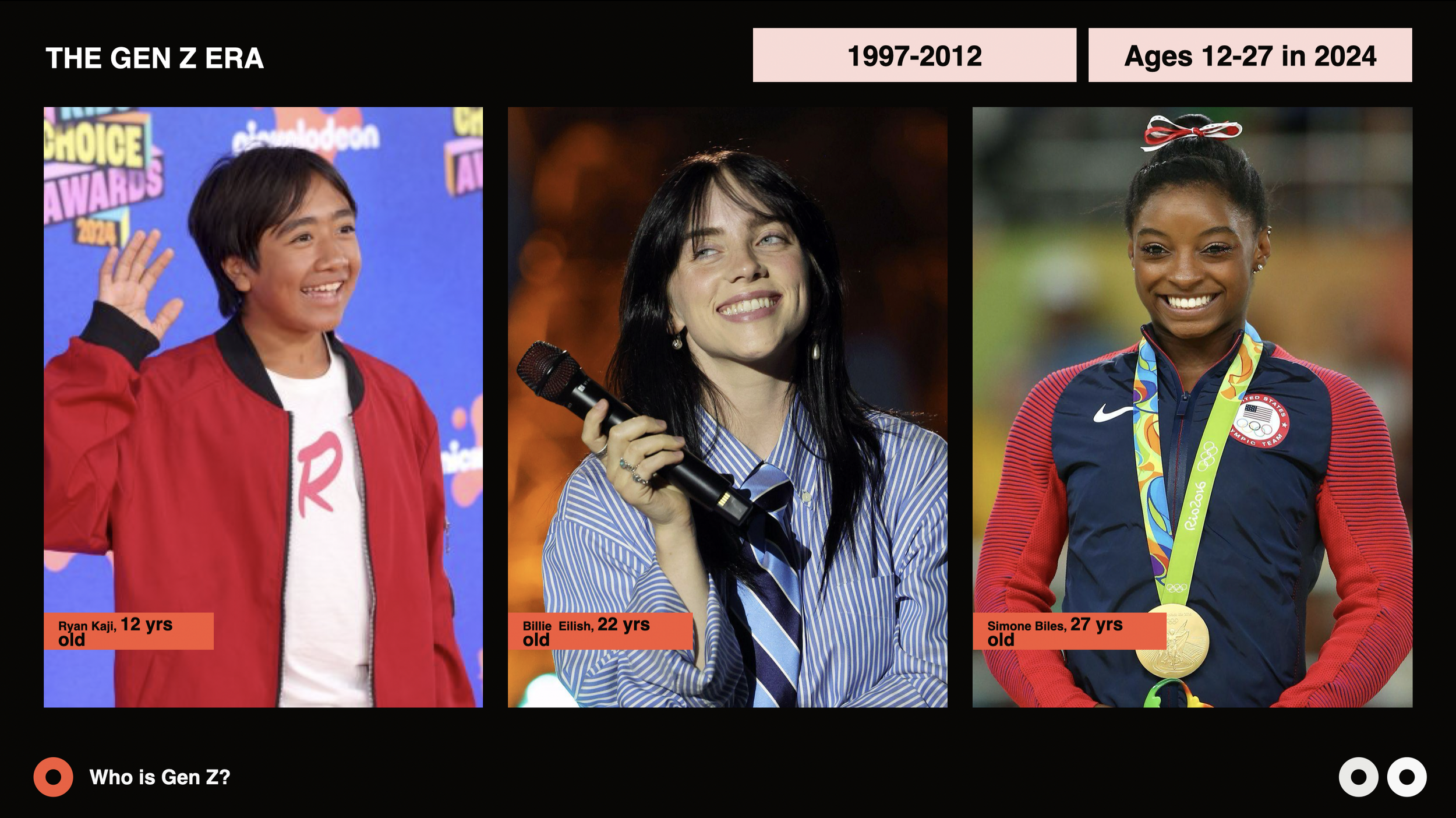 Screenshot 2025-07-21 at 12.59.14 PM.png