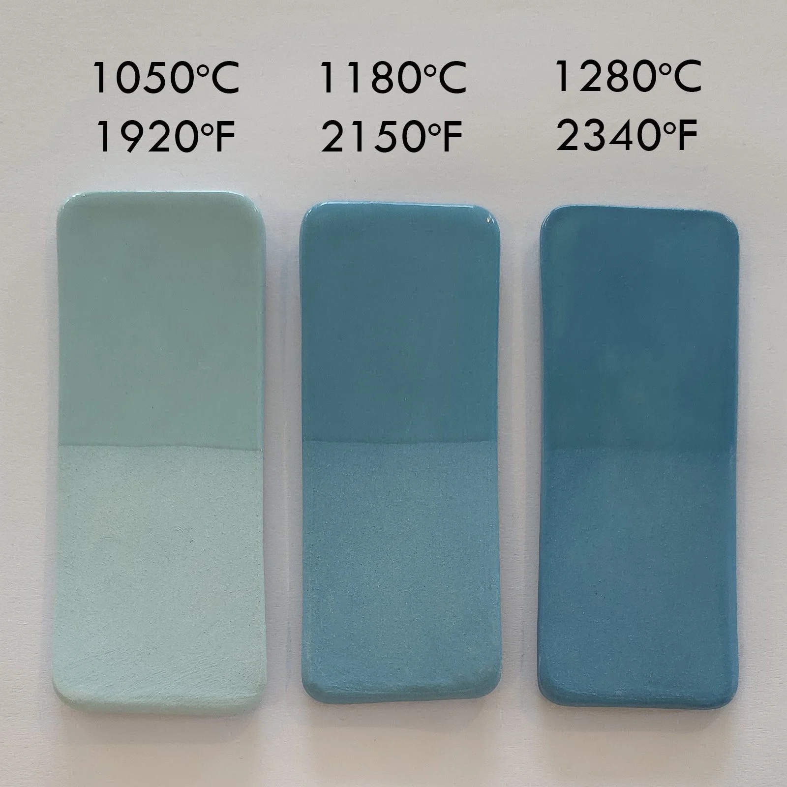 Turquoise Blue.jpg