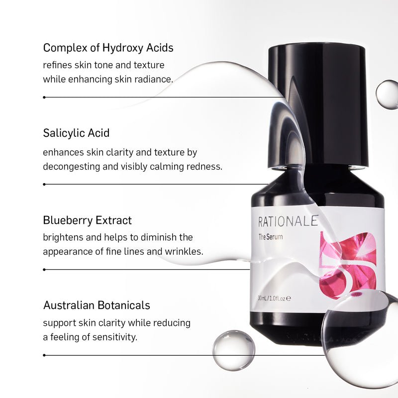 5_SERUM_BUNDLES_INFOGRAPHIC_1400x1400_592d78f6-c6ab-4d8c-8862-0ec5b91cbaab_800x.jpg