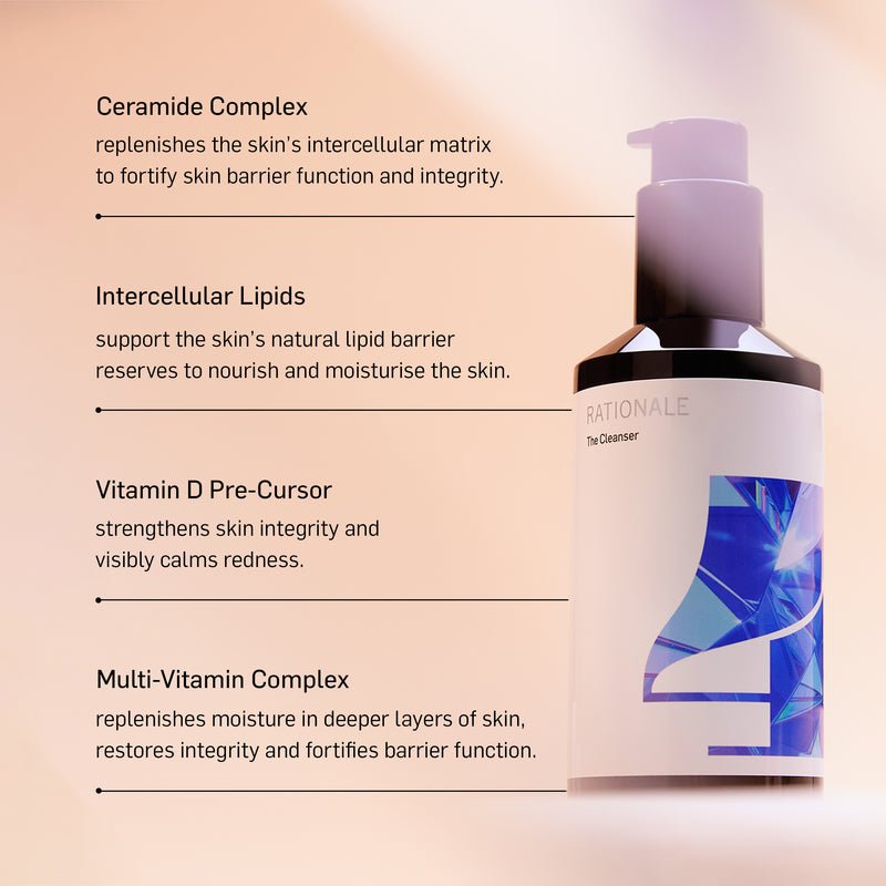 4_CLEANSER_BUNDLES_INFOGRAPHIC_1400x1400copy_cb395981-2c78-40f5-bf23-559f6e670cf3_800x.jpeg