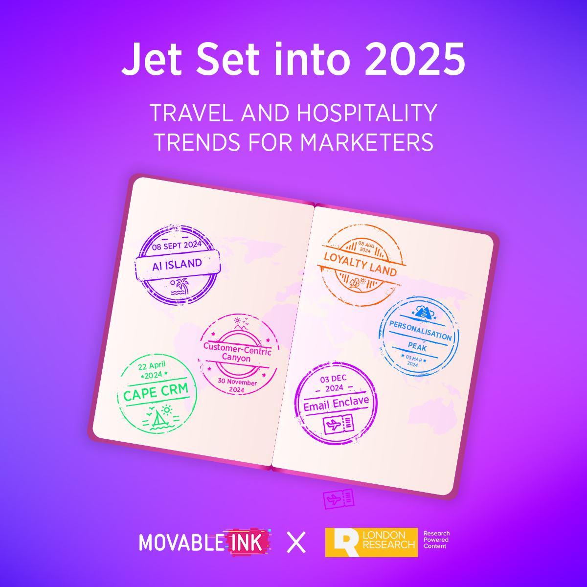 Travel Report Ads 1200x1200 2.png