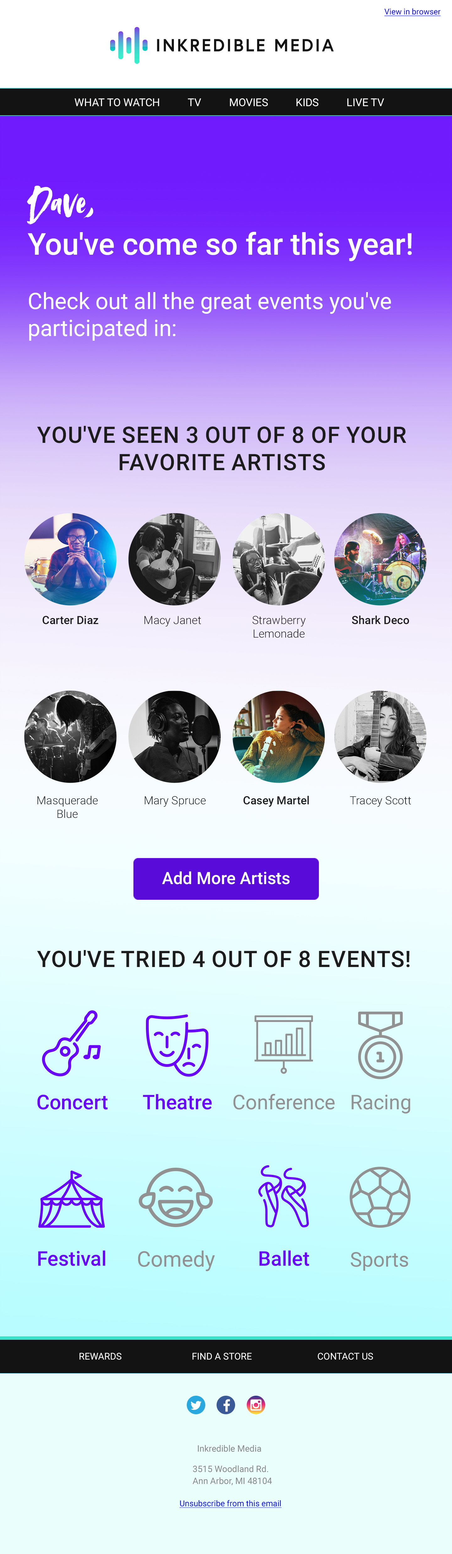 Ink Media Month in Review.png