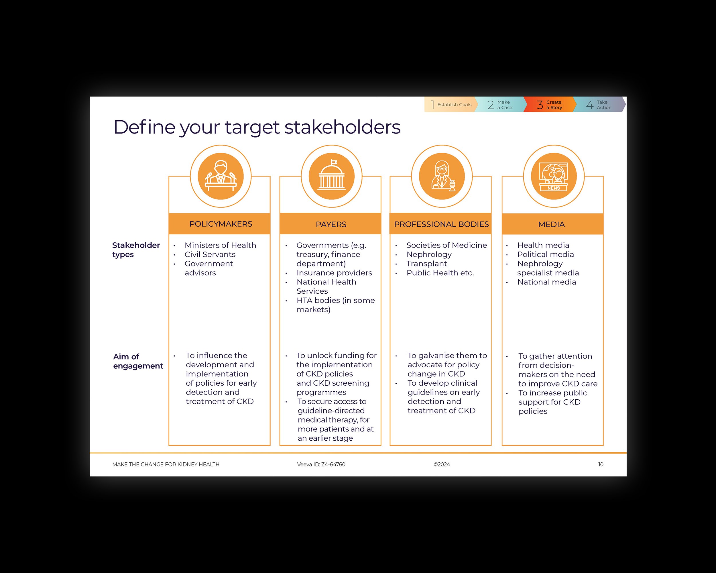 grace_abell_newcastle_pharma_designer_slide_deck_27.jpg