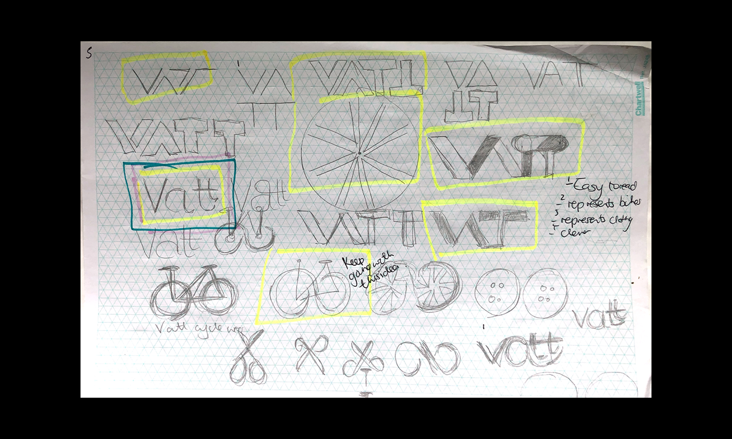 vatt_portfolio sketches_BGS_0008_IMG_6148.png