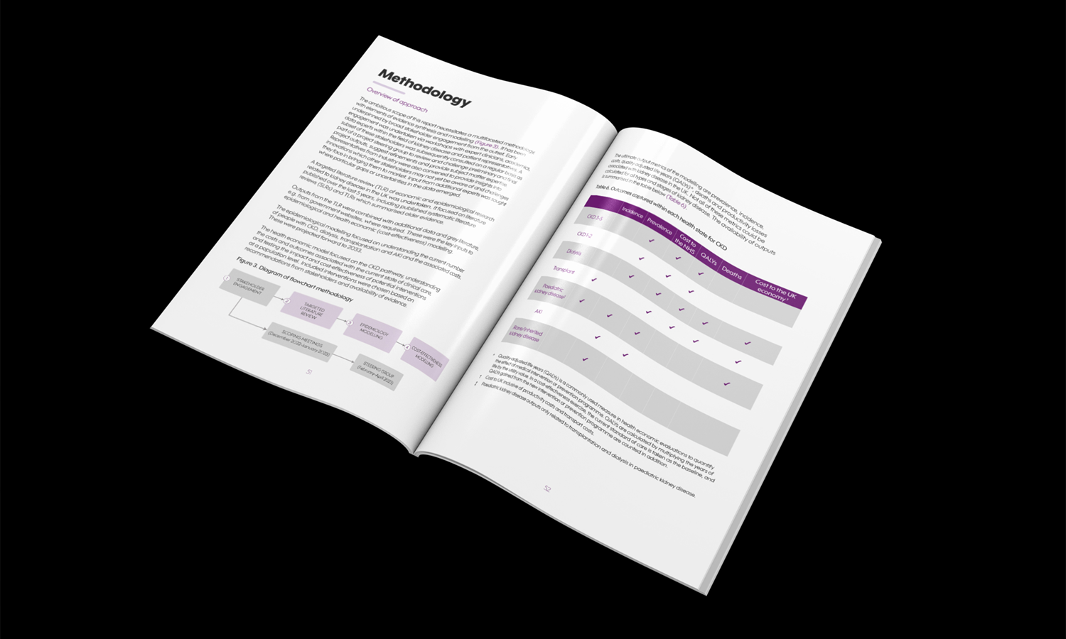 grace_abell_newcastle_pharma_designer_4.png