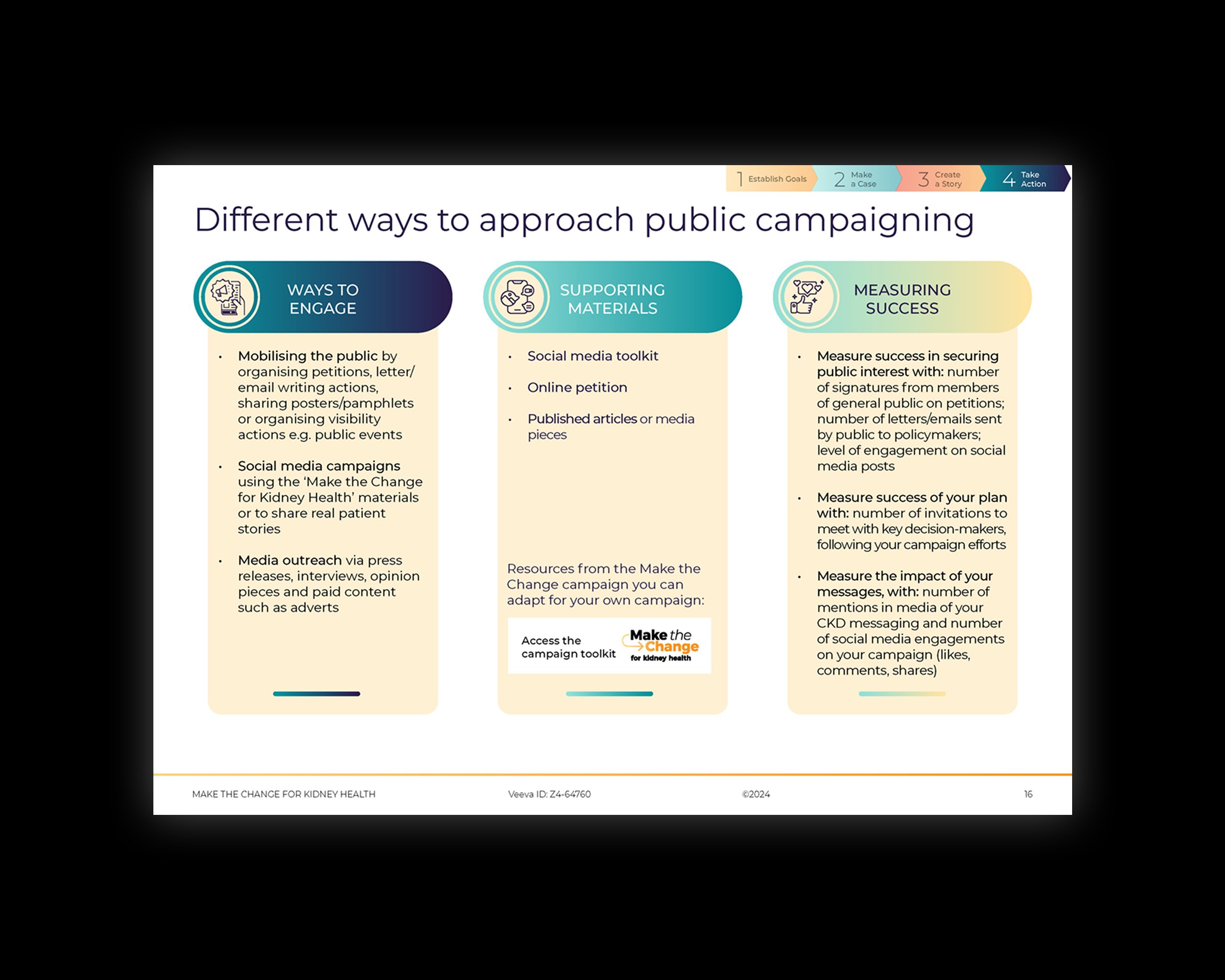 grace_abell_newcastle_pharma_designer_slide_deck_31.jpg