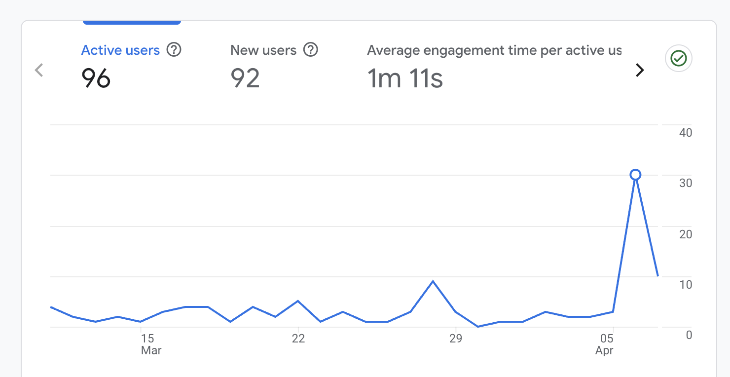 Screenshot 2026-04-08 at 9.52.33 AM.png