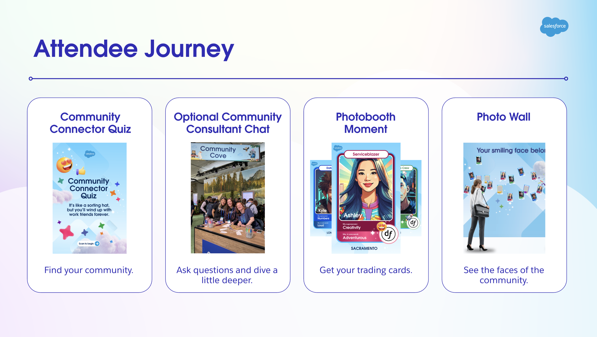 Community Journey.png