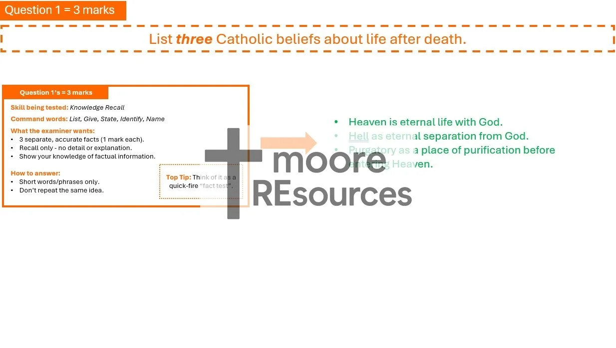 Model_Answer_Catholic_LifeAfterDeath_Watermarked.jpg