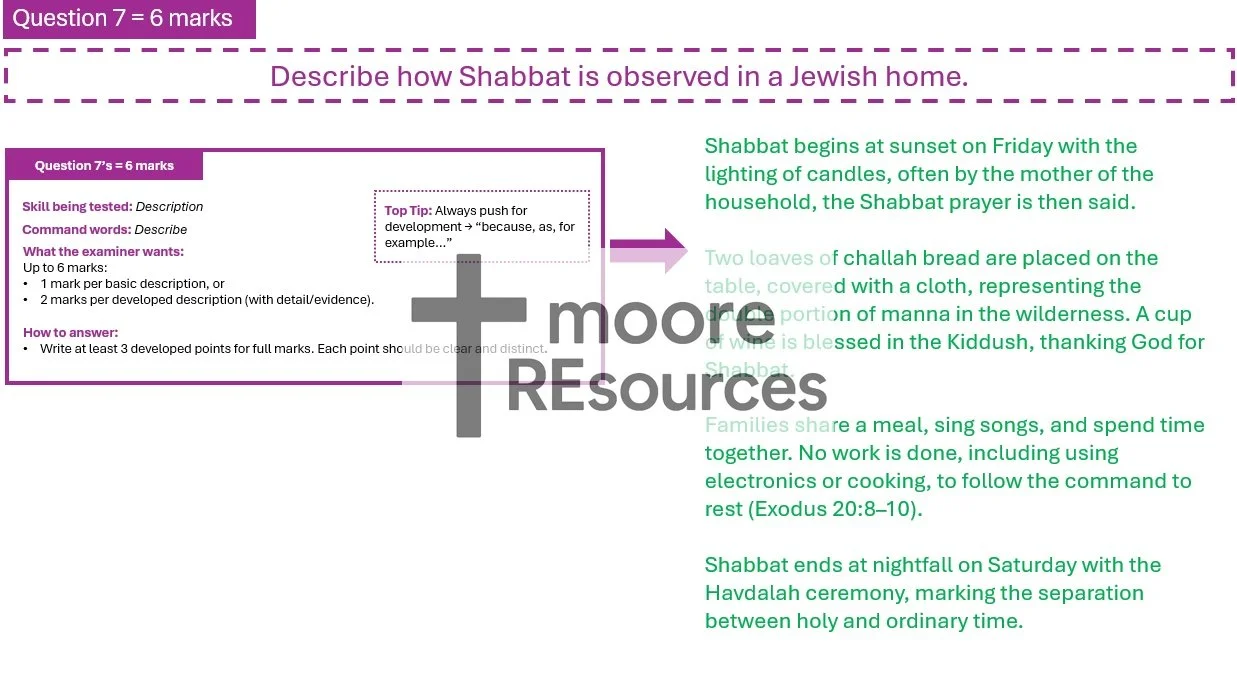 Model_Answer_Judaism_Shabbat_Watermarked.jpg