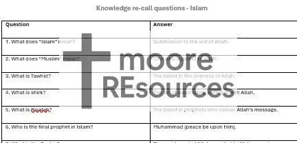 Islam_Knowledge_Recall_Watermarked.jpg